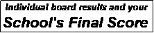 Text Box:  Individual board results and your
School's Final Score
