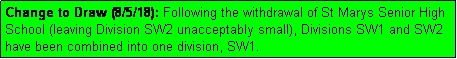 Text Box: Change to Draw (8/5/18): Following the withdrawal of St Marys Senior High School (leaving Division SW2 unacceptably small), Divisions SW1 and SW2 have been combined into one division, SW1.