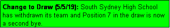 Text Box: Change to Draw (5/5/19): South Sydney High School has withdrawn its team and Position 7 in the draw is now a second bye.