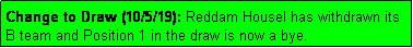 Text Box: Change to Draw (10/5/19): Reddam Housel has withdrawn its B team and Position 1 in the draw is now a bye.