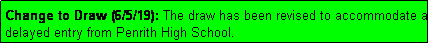 Text Box: Change to Draw (6/5/19): The draw has been revised to accommodate a delayed entry from Penrith High School. 