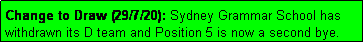 Text Box: Change to Draw (29/7/20): Sydney Grammar School has withdrawn its D team and Position 5 is now a second bye. 