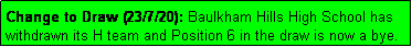 Text Box: Change to Draw (23/7/20): Baulkham Hills High School has withdrawn its H team and Position 6 in the draw is now a bye. 