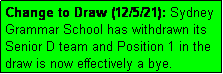 Text Box: Change to Draw (12/5/21): Sydney Grammar School has withdrawn its Senior D team and Position 1 in the draw is now effectively a bye.