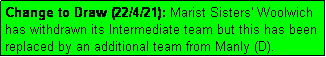 Text Box: Change to Draw (22/4/21): Marist Sisters' Woolwich has withdrawn its Intermediate team but this has been replaced by an additional team from Manly (D).