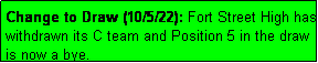 Text Box: Change to Draw (10/5/22): Fort Street High has withdrawn its C team and Position 5 in the draw is now a bye.