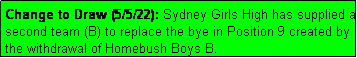 Text Box: Change to Draw (5/5/22): Sydney Girls High has supplied a second team (B) to replace the bye in Position 9 created by the withdrawal of Homebush Boys B.