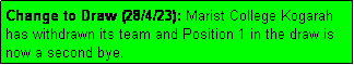 Text Box: Change to Draw (28/4/23): Marist College Kogarah
has withdrawn its team and Position 1 in the draw is now a second bye.