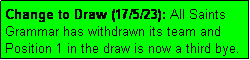 Text Box: Change to Draw (17/5/23): All Saints Grammar has withdrawn its team and Position 1 in the draw is now a third bye.