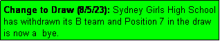 Text Box: Change to Draw (8/5/23): Sydney Girls High School
has withdrawn its B team and Position 7 in the draw is now a  bye.
