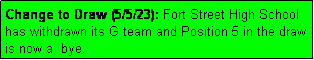 Text Box: Change to Draw (5/5/23): Fort Street High School
has withdrawn its G team and Position 5 in the draw is now a  bye.