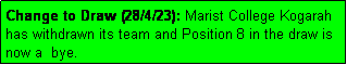 Text Box: Change to Draw (28/4/23): Marist College Kogarah
has withdrawn its team and Position 8 in the draw is now a  bye.