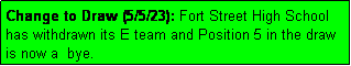 Text Box: Change to Draw (5/5/23): Fort Street High School
has withdrawn its E team and Position 5 in the draw is now a  bye.