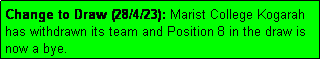 Text Box: Change to Draw (28/4/23): Marist College Kogarah
has withdrawn its team and Position 8 in the draw is now a bye.