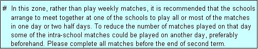 Text Box: #  In this zone, rather than play weekly matches, it is recommended that the schools
    arrange to meet together at one of the schools to play all or most of the matches
    in one day or two half days. To reduce the number of matches played on that day 
    some of the intra-school matches could be played on another day, preferably 
    beforehand. Please complete all matches before the end of second term.