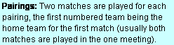 Text Box: Pairings: Two matches are played for each pairing, the first numbered team being the home team for the first match (usually both matches are played in the one meeting).