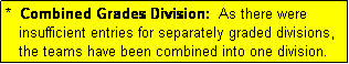 Text Box: *  Combined Grades Division:  As there were
   insufficient entries for separately graded divisions,
   the teams have been combined into one division.