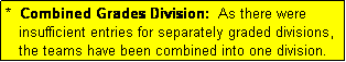 Text Box: *  Combined Grades Division:  As there were
   insufficient entries for separately graded divisions,
   the teams have been combined into one division.