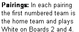 Text Box: Pairings: In each pairing the first numbered team is the home team and plays  White on Boards 2 and 4.