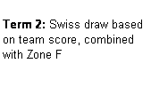 Text Box: Term 2: Swiss draw based on team score, combined with Zone F