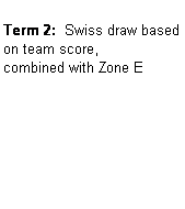 Text Box: Term 2:  Swiss draw based on team score, 
combined with Zone E