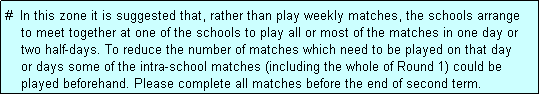 Text Box: #  In this zone it is suggested that, rather than play weekly matches, the schools arrange
    to meet together at one of the schools to play all or most of the matches in one day or
    two half-days. To reduce the number of matches which need to be played on that day
    or days some of the intra-school matches (including the whole of Round 1) could be
    played beforehand. Please complete all matches before the end of second term.