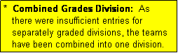 Text Box: *  Combined Grades Division:  As
   there were insufficient entries for
   separately graded divisions, the teams
   have been combined into one division.