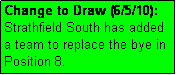 Text Box: Change to Draw (6/5/10): Strathfield South has added a team to replace the bye in Position 8.