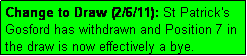 Text Box: Change to Draw (2/6/11): St Patrick's Gosford has withdrawn and Position 7 in the draw is now effectively a bye.