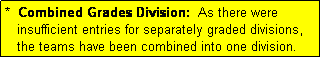 Text Box: *  Combined Grades Division:  As there were
   insufficient entries for separately graded divisions,
   the teams have been combined into one division.