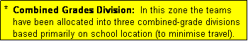 Text Box: *  Combined Grades Division:  In this zone the teams
   have been allocated into three combined-grade divisions
   based primarily on school location (to minimise travel).