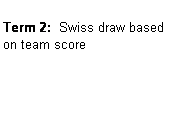Text Box: Term 2:  Swiss draw based on team score