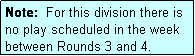 Text Box: Note:  For this division there is no play scheduled in the week between Rounds 3 and 4.