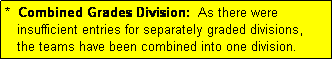 Text Box: *  Combined Grades Division:  As there were
   insufficient entries for separately graded divisions,
   the teams have been combined into one division.