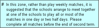 Text Box: #  In this zone, rather than play weekly matches, it is
    suggested that the schools arrange to meet together
    at one of the schools to play all or most of the
    matches in one day or two half days. Please
    complete all matches before the end of second term.