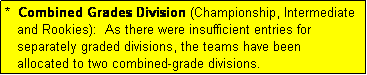 Text Box: *  Combined Grades Division (Championship, Intermediate
   and Rookies):  As there were insufficient entries for
   separately graded divisions, the teams have been
   allocated to two combined-grade divisions.