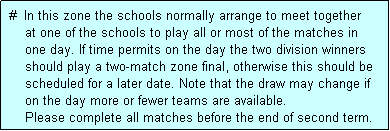 Text Box:  #  In this zone the schools normally arrange to meet together
     at one of the schools to play all or most of the matches in
     one day. If time permits on the day the two division winners
     should play a two-match zone final, otherwise this should be
     scheduled for a later date. Note that the draw may change if
     on the day more or fewer teams are available.
     Please complete all matches before the end of second term.