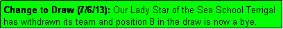 Text Box: Change to Draw (7/6/13): Our Lady Star of the Sea School Terrigal has withdrawn its team and position 8 in the draw is now a bye. 