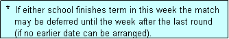 Text Box:  *  If either school finishes term in this week the match
    may be deferred until the week after the last round
    (if no earlier date can be arranged).