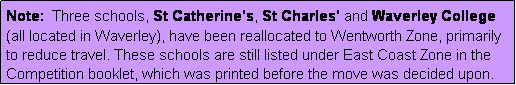 Text Box: Note:  Three schools, St Catherine's, St Charles' and Waverley College (all located in Waverley), have been reallocated to Wentworth Zone, primarily to reduce travel. These schools are still listed under East Coast Zone in the Competition booklet, which was printed before the move was decided upon. 