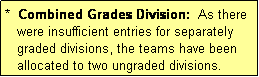 Text Box: *  Combined Grades Division:  As there
   were insufficient entries for separately
   graded divisions, the teams have been
   allocated to two ungraded divisions.