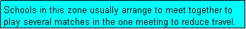 Text Box: Schools in this zone usually arrange to meet together to
play several matches in the one meeting to reduce travel.