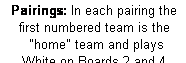 Text Box: Pairings: In each pairing the 
first numbered team is the
 "home" team and plays 
 White on Boards 2 and 4.