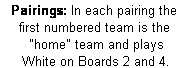 Text Box: Pairings: In each pairing the 
first numbered team is the
 "home" team and plays 
 White on Boards 2 and 4.