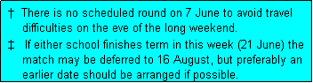 Text Box:    There is no scheduled round on 7 June to avoid travel
     difficulties on the eve of the long weekend.
    If either school finishes term in this week (21 June) the
     match may be deferred to 16 August, but preferably an
     earlier date should be arranged if possible.  