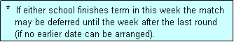 Text Box:  *  If either school finishes term in this week the match
    may be deferred until the week after the last round
    (if no earlier date can be arranged).