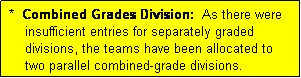 Text Box:  *  Combined Grades Division:  As there were
     insufficient entries for separately graded
     divisions, the teams have been allocated to 
     two parallel combined-grade divisions.