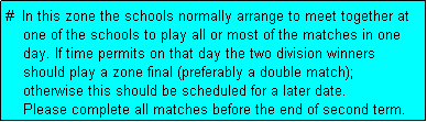 Text Box: #  In this zone the schools normally arrange to meet together at
    one of the schools to play all or most of the matches in one
    day. If time permits on that day the two division winners
    should play a zone final (preferably a double match);
    otherwise this should be scheduled for a later date. 
    Please complete all matches before the end of second term.