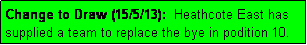Text Box: Change to Draw (15/5/13):  Heathcote East has supplied a team to replace the bye in podition 10.