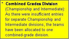 Text Box: *  Combined Grades Division
   (Championship and Intermediate):
   As there were insufficient entries
   for separate Championship and
   Intermediate divisions, the teams
   have been allocated to one
   combined-grade division.